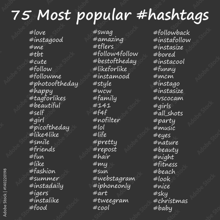 BEST-HASHTAGS.COM